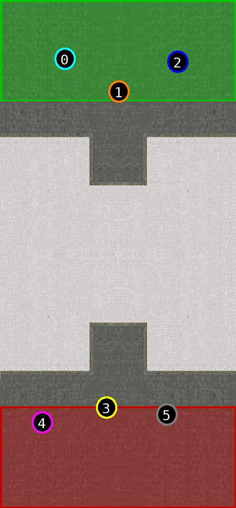 sat pic of Techno Lands Final v4.5